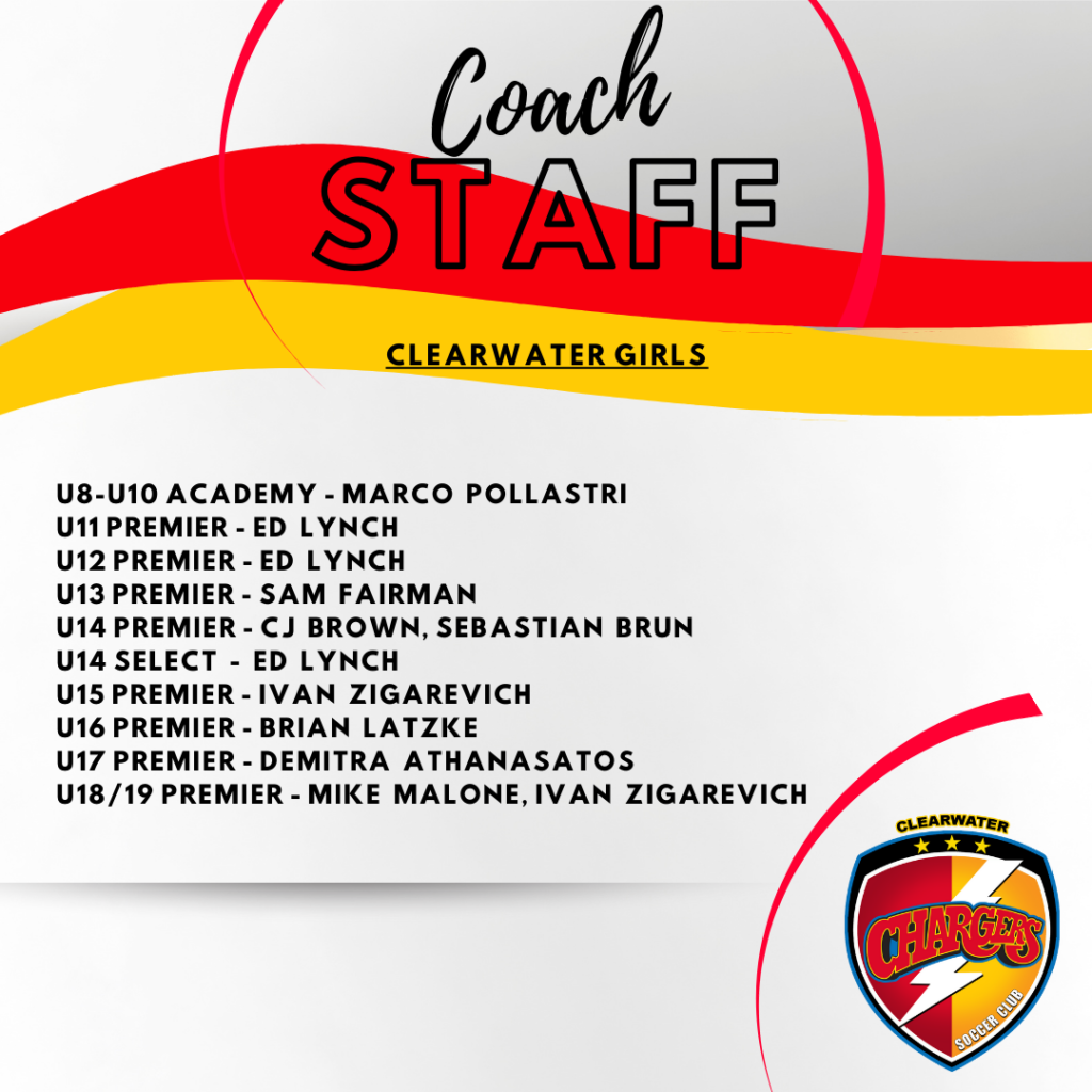 Coach Lists - CLW Girls